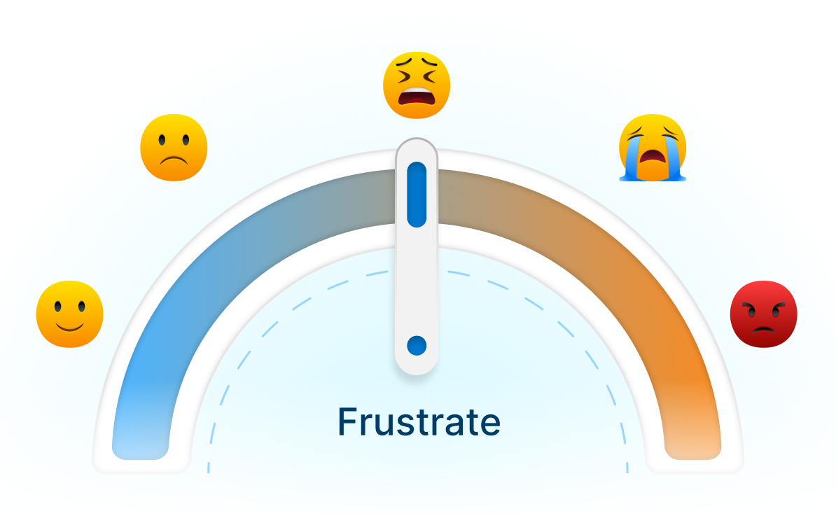 Emotional Regulation